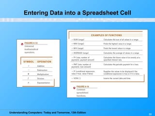 Understanding Computers: Today and Tomorrow, 13th Edition
30
Entering Data into a Spreadsheet Cell
 