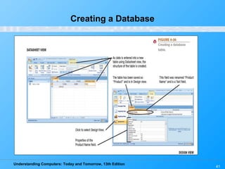 Understanding Computers: Today and Tomorrow, 13th Edition
41
Creating a Database
 