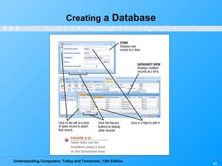 Understanding Computers: Today and Tomorrow, 13th Edition
43
Creating a Database
 