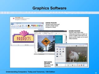 Understanding Computers: Today and Tomorrow, 13th Edition
55
Graphics Software
 