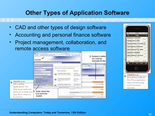 Understanding Computers: Today and Tomorrow, 13th Edition
62
Other Types of Application Software
• CAD and other types of design software
• Accounting and personal finance software
• Project management, collaboration, and
remote access software
 