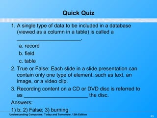Understanding Computers: Today and Tomorrow, 13th Edition
63
Quick Quiz
1. A single type of data to be included in a database
(viewed as a column in a table) is called a
______________________.
a. record
b. field
c. table
2. True or False: Each slide in a slide presentation can
contain only one type of element, such as text, an
image, or a video clip.
3. Recording content on a CD or DVD disc is referred to
as ______________________ the disc.
Answers:
1) b; 2) False; 3) burning
 
