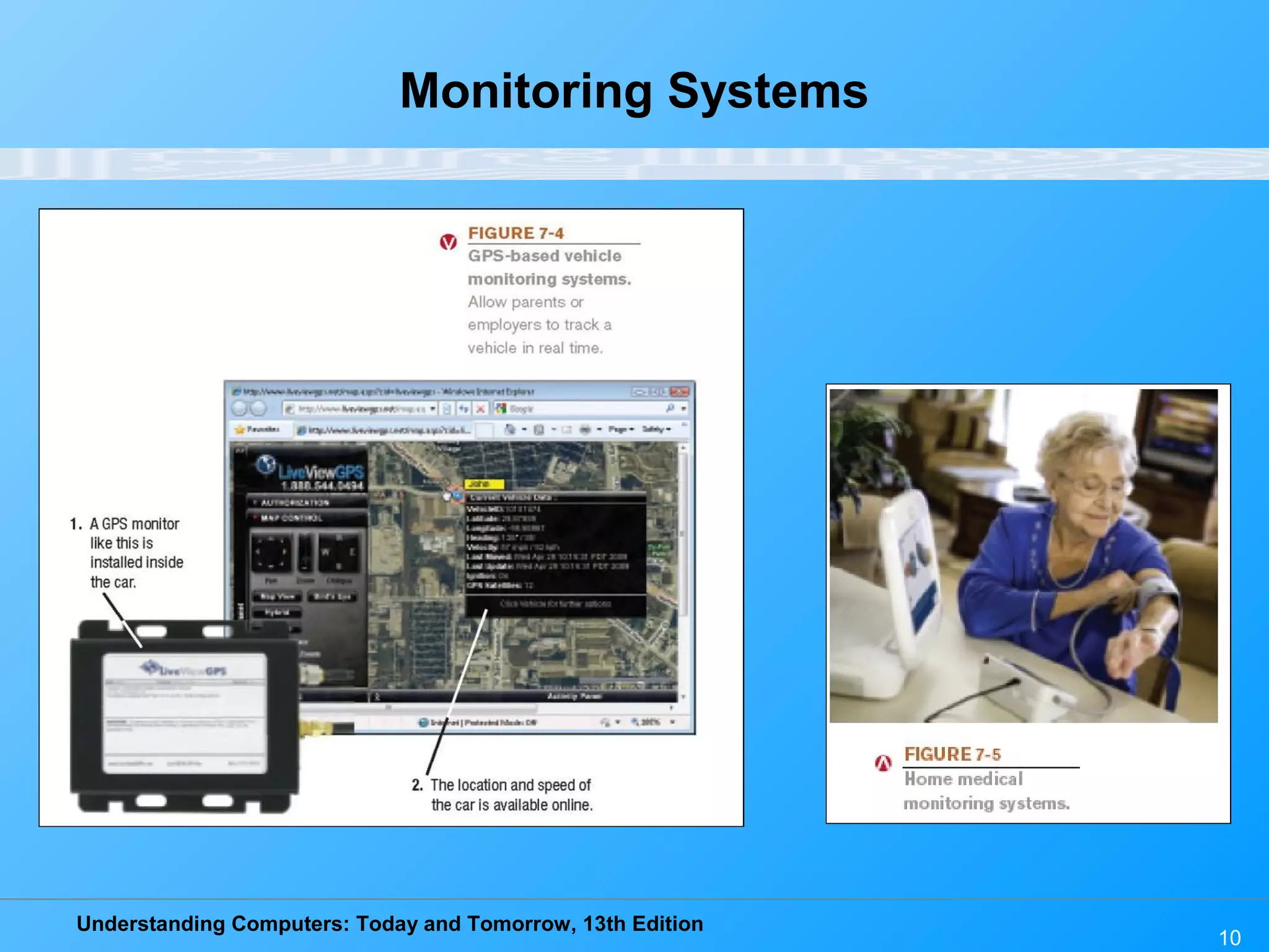 Understanding Computers: Today and Tomorrow, 13th Edition
Monitoring Systems
10
 