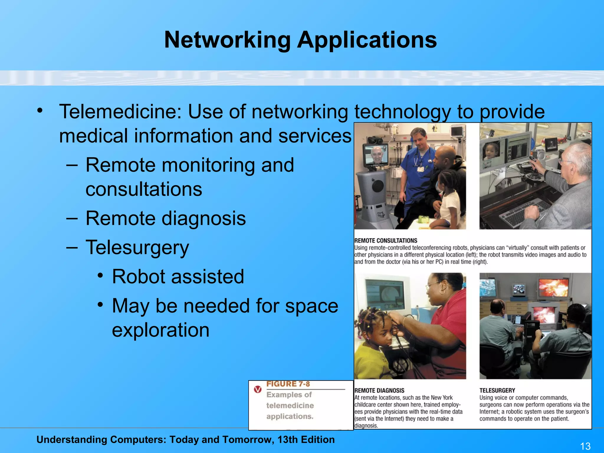 Understanding Computers: Today and Tomorrow, 13th Edition
13
Networking Applications
• Telemedicine: Use of networking technology to provide
medical information and services
– Remote monitoring and
consultations
– Remote diagnosis
– Telesurgery
• Robot assisted
• May be needed for space
exploration
 