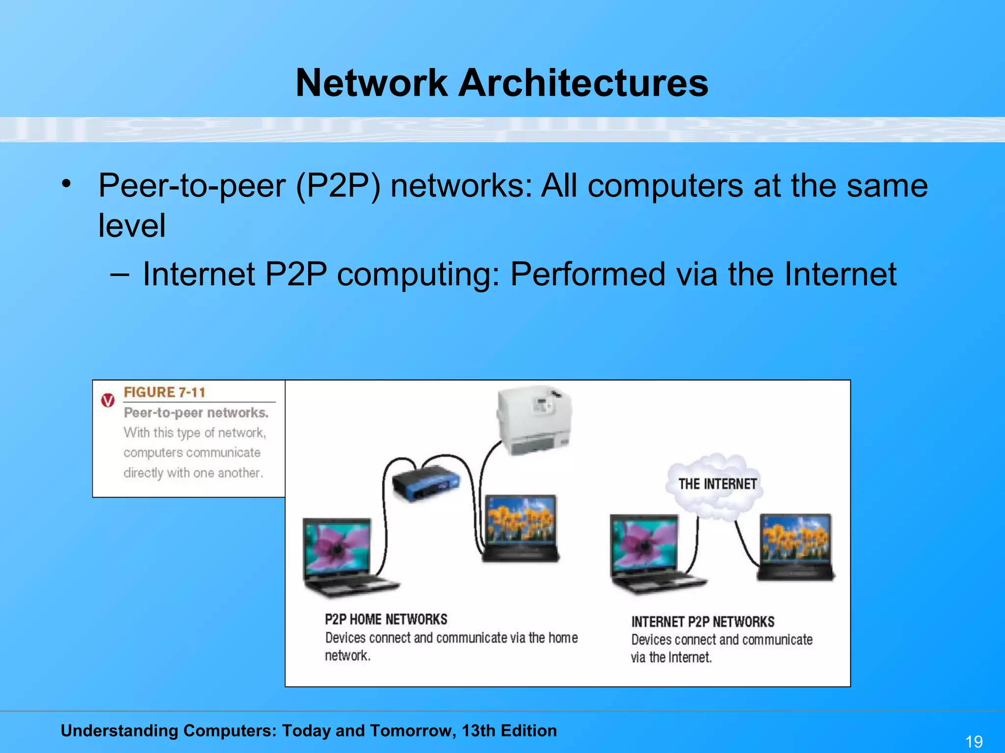 Understanding Computers: Today and Tomorrow, 13th Edition
19
Network Architectures
• Peer-to-peer (P2P) networks: All computers at the same
level
– Internet P2P computing: Performed via the Internet
 