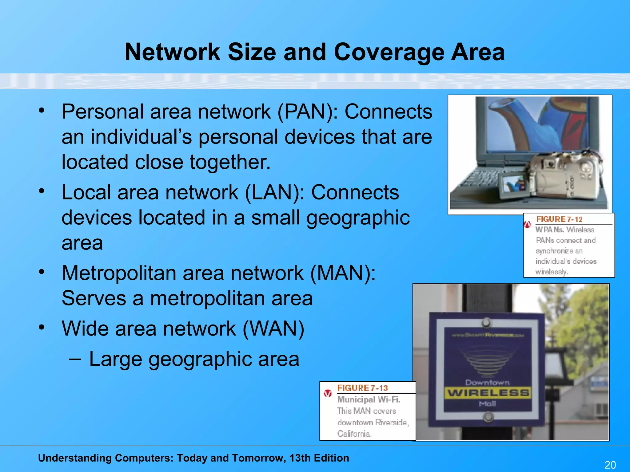 Understanding Computers: Today and Tomorrow, 13th Edition
20
Network Size and Coverage Area
• Personal area network (PAN): Connects
an individual’s personal devices that are
located close together.
• Local area network (LAN): Connects
devices located in a small geographic
area
• Metropolitan area network (MAN):
Serves a metropolitan area
• Wide area network (WAN)
– Large geographic area
 