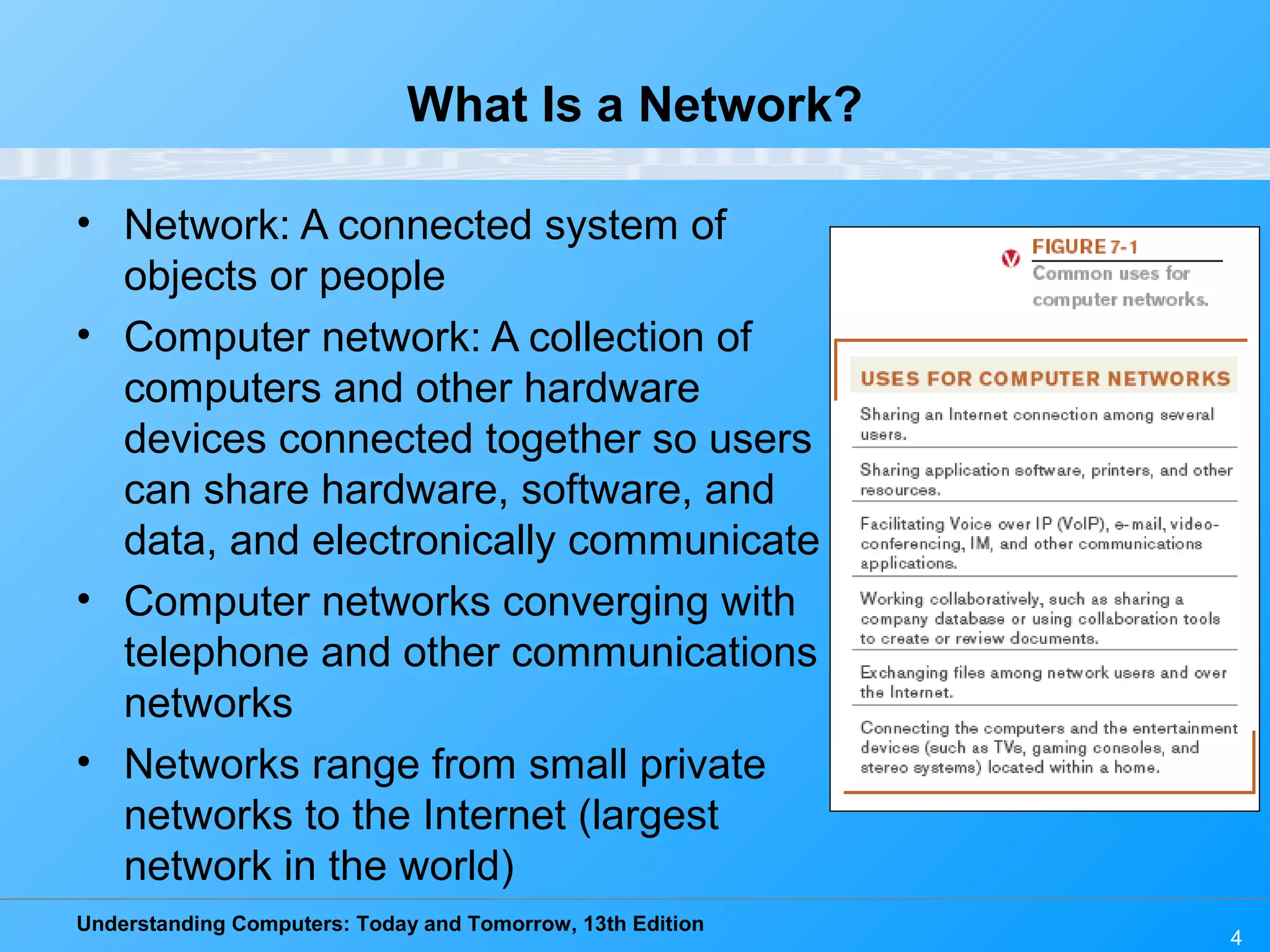 Understanding Computers: Today and Tomorrow, 13th Edition
4
What Is a Network?
• Network: A connected system of
objects or people
• Computer network: A collection of
computers and other hardware
devices connected together so users
can share hardware, software, and
data, and electronically communicate
• Computer networks converging with
telephone and other communications
networks
• Networks range from small private
networks to the Internet (largest
network in the world)
 