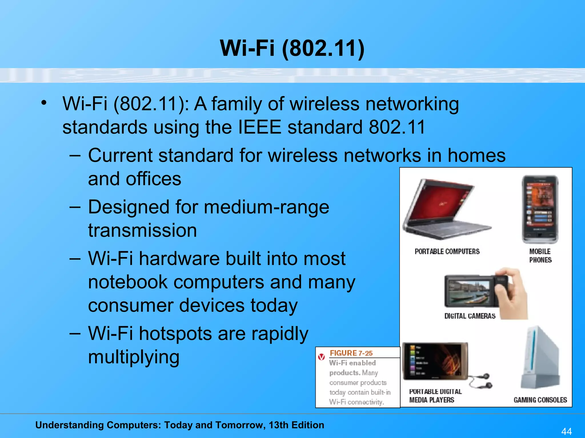 Understanding Computers: Today and Tomorrow, 13th Edition
44
Wi-Fi (802.11)
• Wi-Fi (802.11): A family of wireless networking
standards using the IEEE standard 802.11
– Current standard for wireless networks in homes
and offices
– Designed for medium-range
transmission
– Wi-Fi hardware built into most
notebook computers and many
consumer devices today
– Wi-Fi hotspots are rapidly
multiplying
 