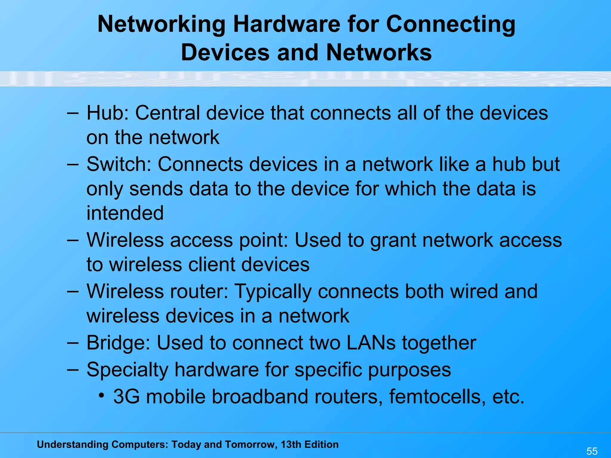 Understanding Computers: Today and Tomorrow, 13th Edition
55
Networking Hardware for Connecting
Devices and Networks
– Hub: Central device that connects all of the devices
on the network
– Switch: Connects devices in a network like a hub but
only sends data to the device for which the data is
intended
– Wireless access point: Used to grant network access
to wireless client devices
– Wireless router: Typically connects both wired and
wireless devices in a network
– Bridge: Used to connect two LANs together
– Specialty hardware for specific purposes
• 3G mobile broadband routers, femtocells, etc.
 