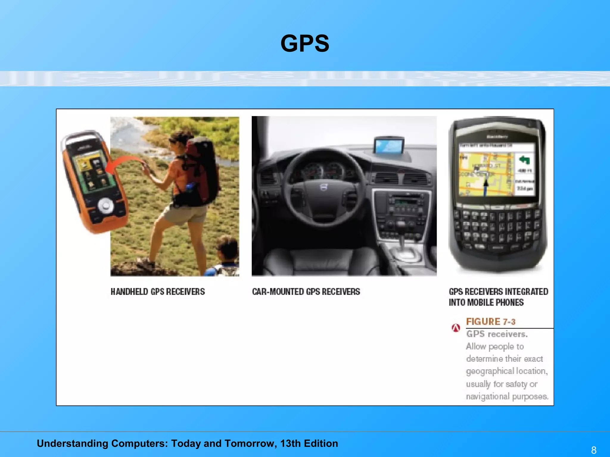 Understanding Computers: Today and Tomorrow, 13th Edition
GPS
8
 