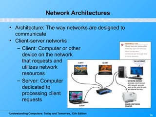Understanding Computers: Today and Tomorrow, 13th Edition
18
Network Architectures
• Architecture: The way networks are designed to
communicate
• Client-server networks
– Client: Computer or other
device on the network
that requests and
utilizes network
resources
– Server: Computer
dedicated to
processing client
requests
 