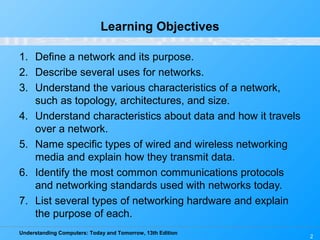 Understanding Computers: Today and Tomorrow, 13th Edition
2
Learning Objectives
1. Define a network and its purpose.
2. Describe several uses for networks.
3. Understand the various characteristics of a network,
such as topology, architectures, and size.
4. Understand characteristics about data and how it travels
over a network.
5. Name specific types of wired and wireless networking
media and explain how they transmit data.
6. Identify the most common communications protocols
and networking standards used with networks today.
7. List several types of networking hardware and explain
the purpose of each.
 
