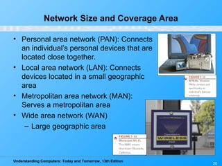 Understanding Computers: Today and Tomorrow, 13th Edition
20
Network Size and Coverage Area
• Personal area network (PAN): Connects
an individual’s personal devices that are
located close together.
• Local area network (LAN): Connects
devices located in a small geographic
area
• Metropolitan area network (MAN):
Serves a metropolitan area
• Wide area network (WAN)
– Large geographic area
 