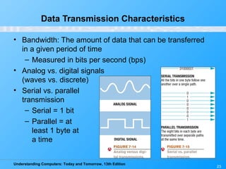 Understanding Computers: Today and Tomorrow, 13th Edition
23
Data Transmission Characteristics
• Bandwidth: The amount of data that can be transferred
in a given period of time
– Measured in bits per second (bps)
• Analog vs. digital signals
(waves vs. discrete)
• Serial vs. parallel
transmission
– Serial = 1 bit
– Parallel = at
least 1 byte at
a time
 