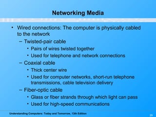 Understanding Computers: Today and Tomorrow, 13th Edition
29
Networking Media
• Wired connections: The computer is physically cabled
to the network
– Twisted-pair cable
• Pairs of wires twisted together
• Used for telephone and network connections
– Coaxial cable
• Thick center wire
• Used for computer networks, short-run telephone
transmissions, cable television delivery
– Fiber-optic cable
• Glass or fiber strands through which light can pass
• Used for high-speed communications
 