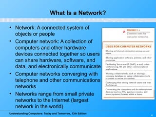Understanding Computers: Today and Tomorrow, 13th Edition
4
What Is a Network?
• Network: A connected system of
objects or people
• Computer network: A collection of
computers and other hardware
devices connected together so users
can share hardware, software, and
data, and electronically communicate
• Computer networks converging with
telephone and other communications
networks
• Networks range from small private
networks to the Internet (largest
network in the world)
 