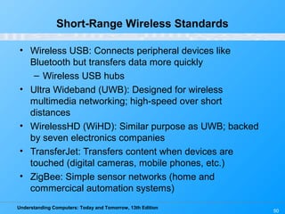 Understanding Computers: Today and Tomorrow, 13th Edition
50
Short-Range Wireless Standards
• Wireless USB: Connects peripheral devices like
Bluetooth but transfers data more quickly
– Wireless USB hubs
• Ultra Wideband (UWB): Designed for wireless
multimedia networking; high-speed over short
distances
• WirelessHD (WiHD): Similar purpose as UWB; backed
by seven electronics companies
• TransferJet: Transfers content when devices are
touched (digital cameras, mobile phones, etc.)
• ZigBee: Simple sensor networks (home and
commercical automation systems)
 