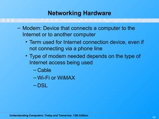 Understanding Computers: Today and Tomorrow, 13th Edition
54
Networking Hardware
– Modem: Device that connects a computer to the
Internet or to another computer
• Term used for Internet connection device, even if
not connecting via a phone line
• Type of modem needed depends on the type of
Internet access being used
– Cable
– Wi-Fi or WiMAX
– DSL
 