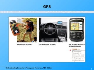 Understanding Computers: Today and Tomorrow, 13th Edition
GPS
8
 