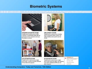 Understanding Computers: Today and Tomorrow, 13th Edition
15
Biometric Systems
 