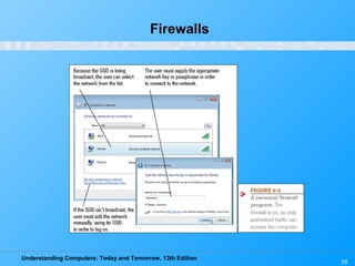 Understanding Computers: Today and Tomorrow, 13th Edition
19
Firewalls
 