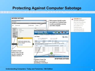 Understanding Computers: Today and Tomorrow, 13th Edition
35
Protecting Against Computer Sabotage
 