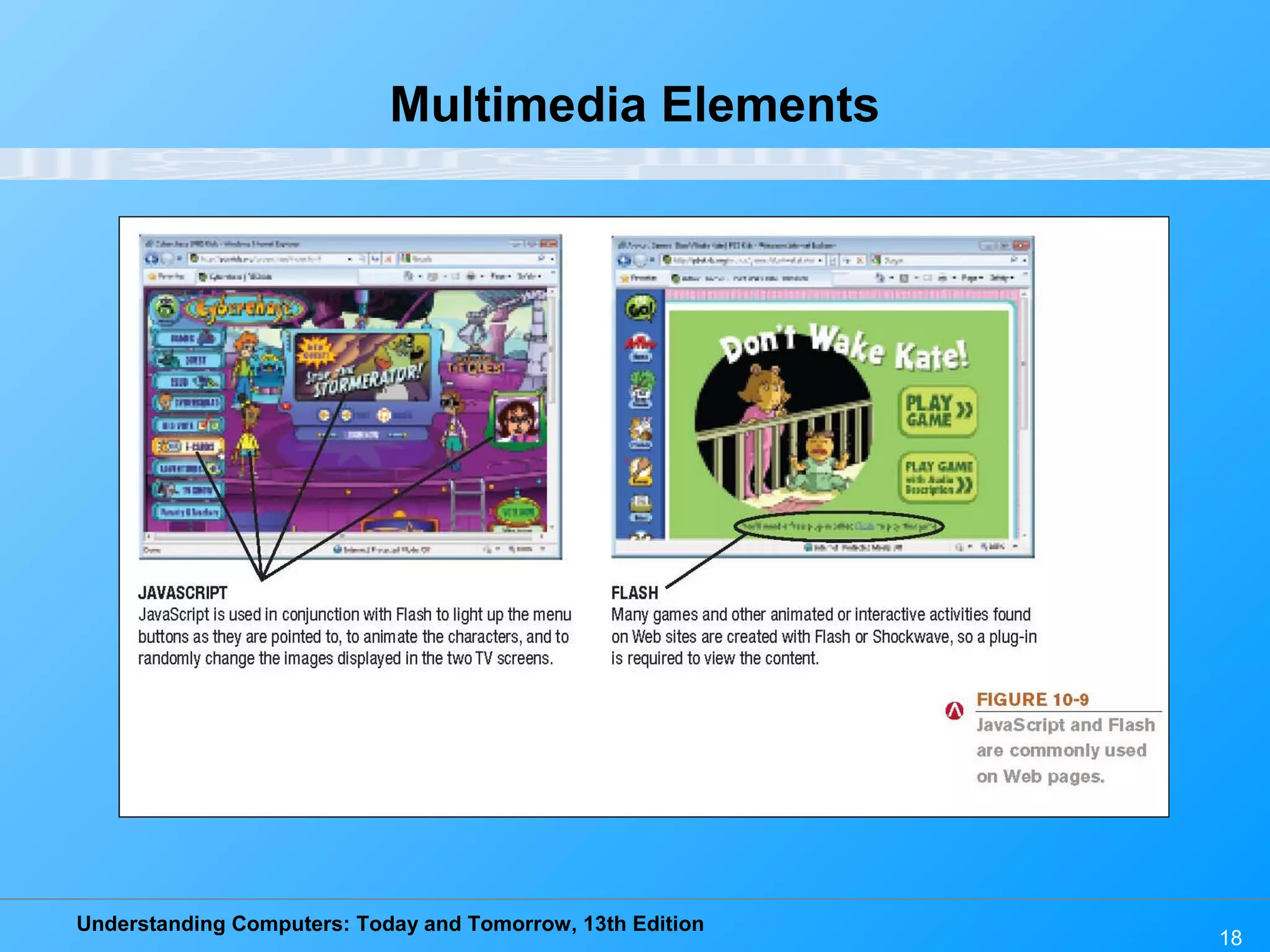 Understanding Computers: Today and Tomorrow, 13th Edition
18
Multimedia Elements
 