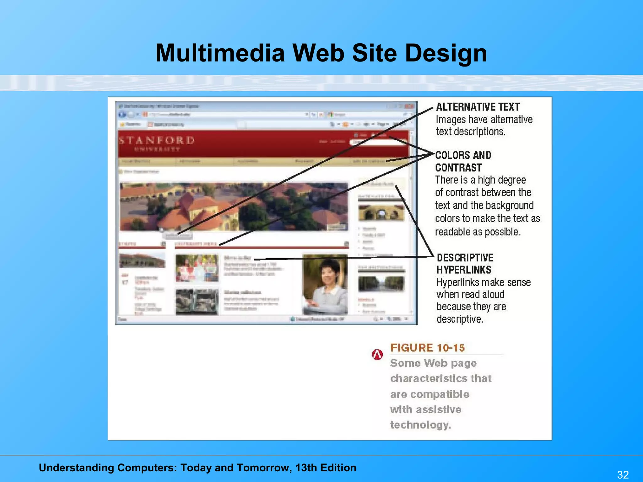 Understanding Computers: Today and Tomorrow, 13th Edition
32
Multimedia Web Site Design
 