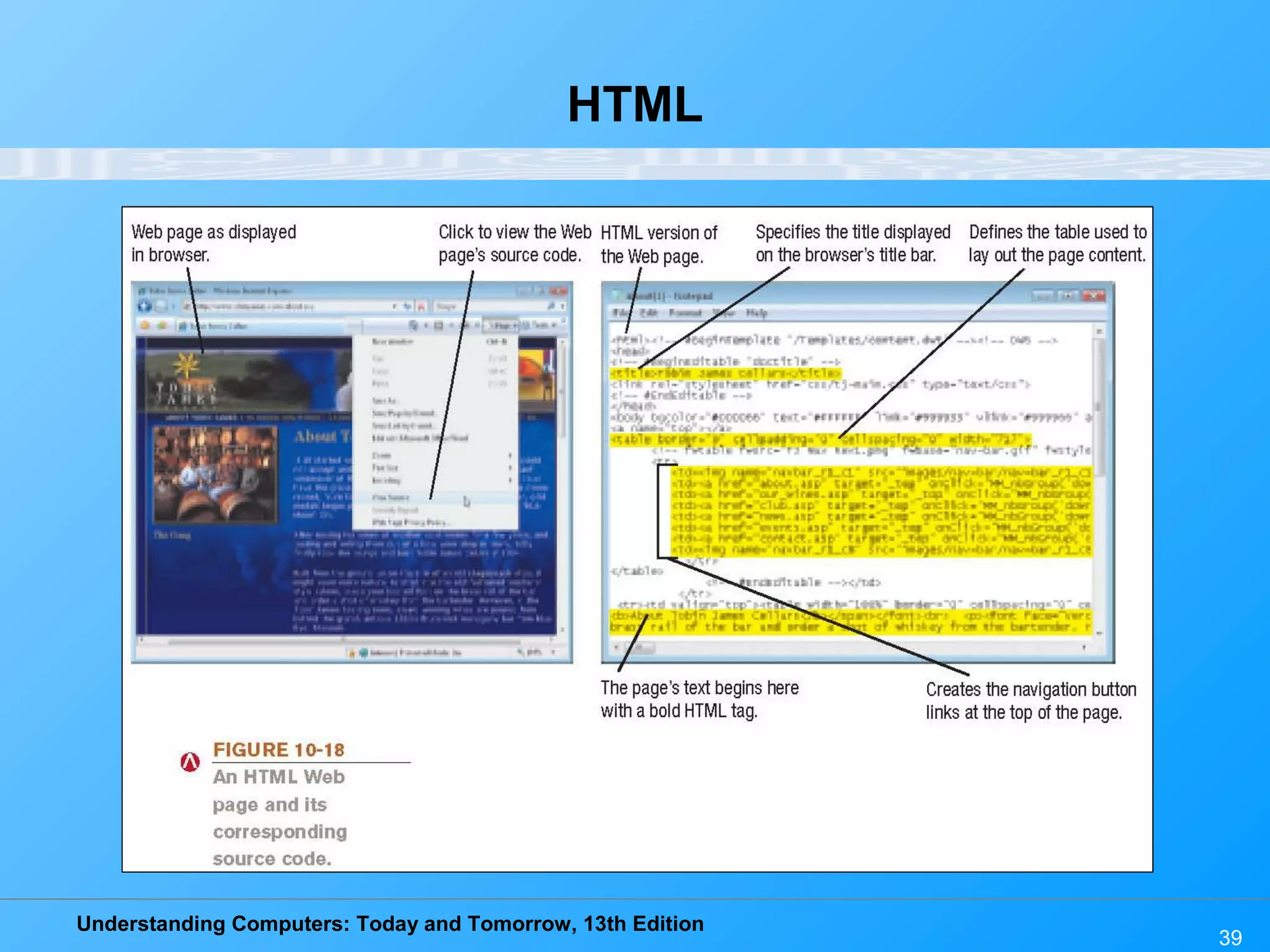 Understanding Computers: Today and Tomorrow, 13th Edition
39
HTML
 