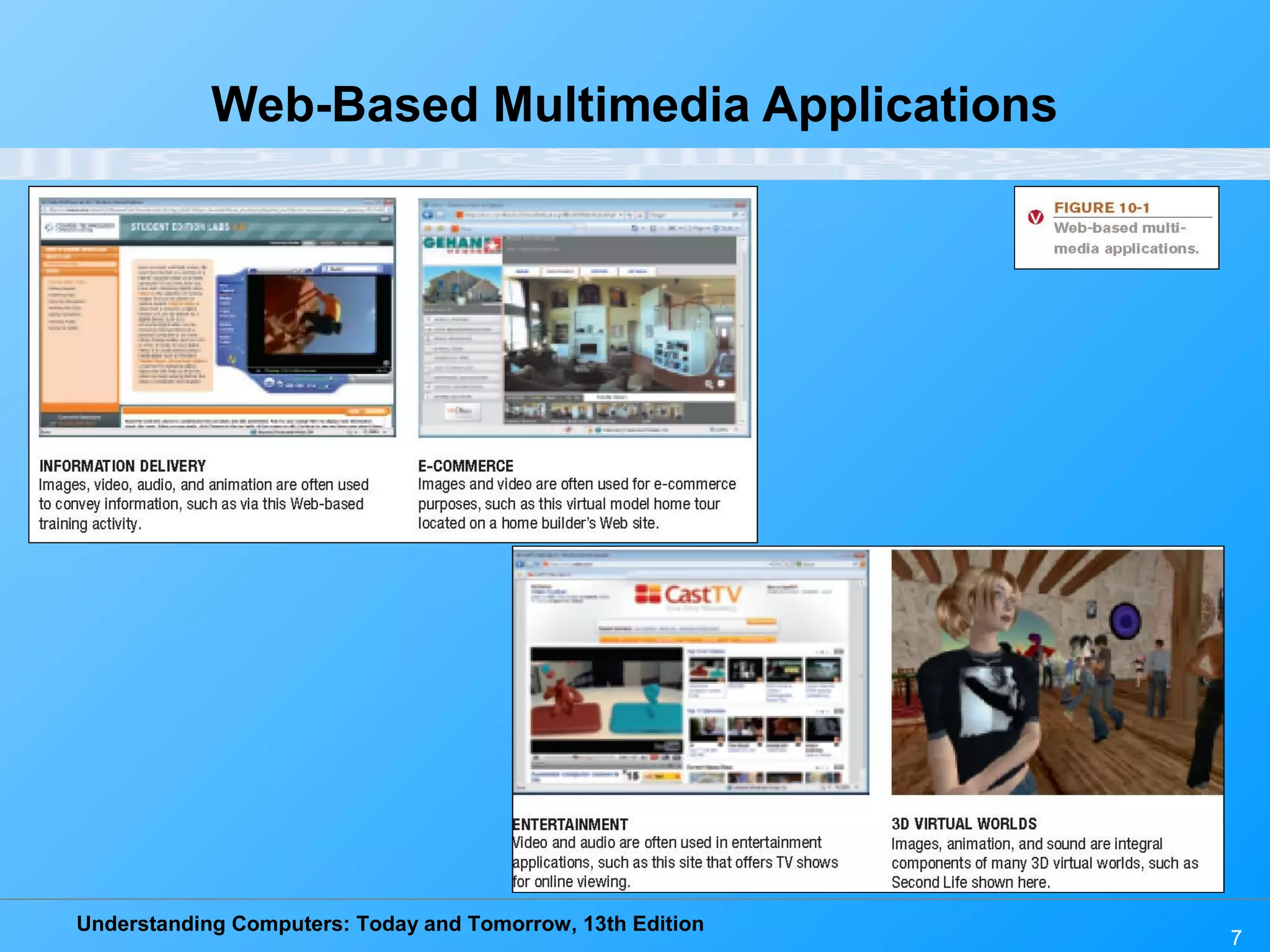 Understanding Computers: Today and Tomorrow, 13th Edition
7
Web-Based Multimedia Applications
 