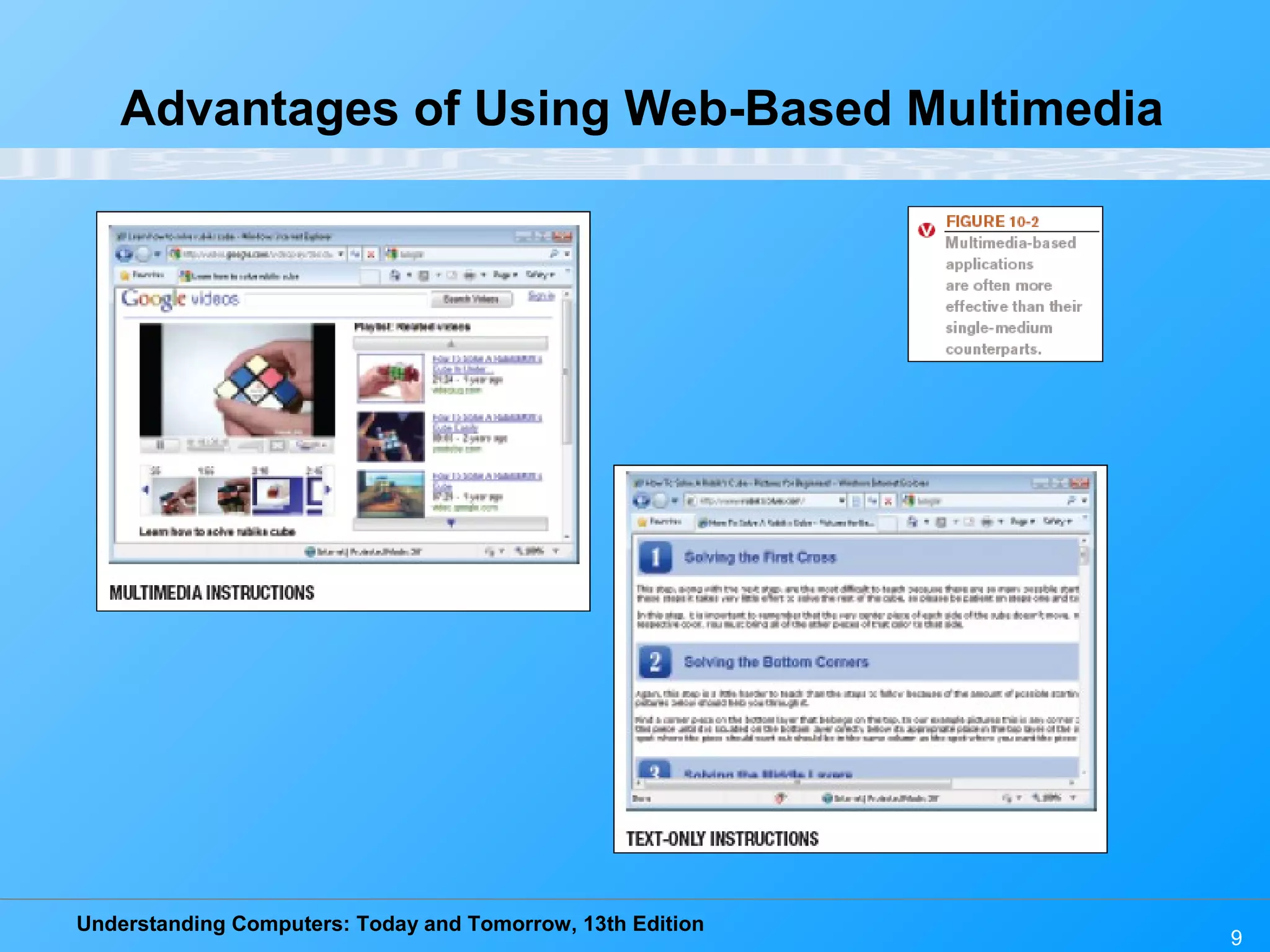 Understanding Computers: Today and Tomorrow, 13th Edition
9
Advantages of Using Web-Based Multimedia
 
