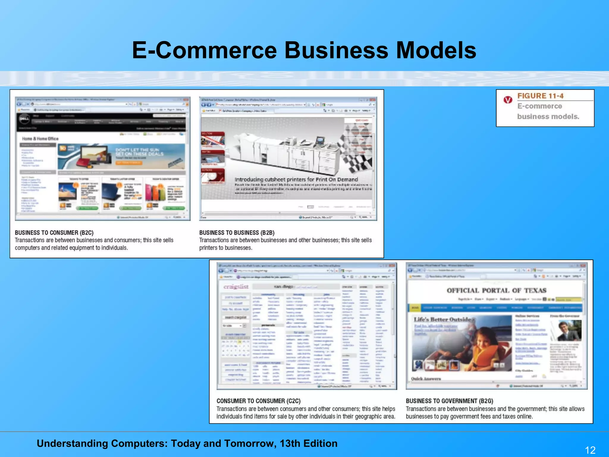 Understanding Computers: Today and Tomorrow, 13th Edition
12
E-Commerce Business Models
 