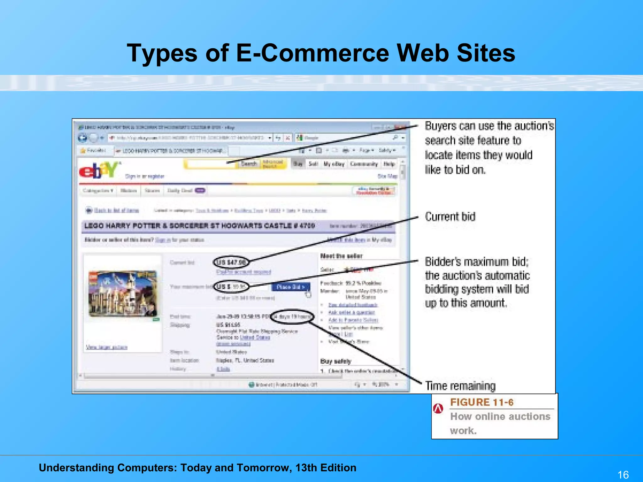 Understanding Computers: Today and Tomorrow, 13th Edition
16
Types of E-Commerce Web Sites
 