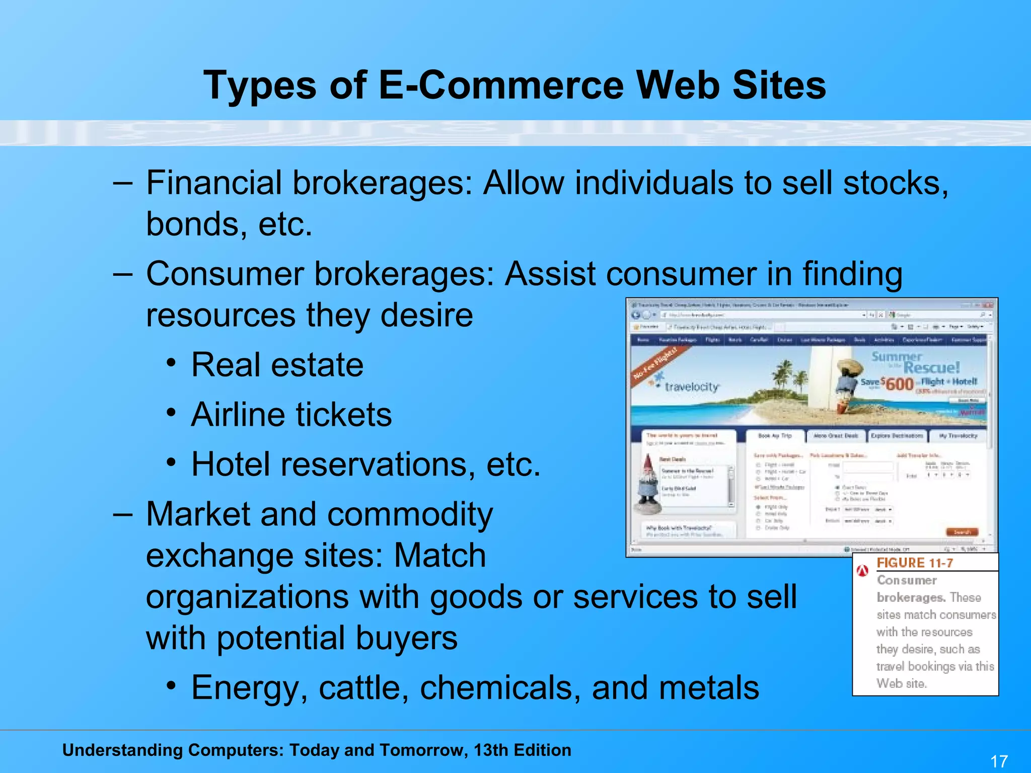 Understanding Computers: Today and Tomorrow, 13th Edition
17
Types of E-Commerce Web Sites
– Financial brokerages: Allow individuals to sell stocks,
bonds, etc.
– Consumer brokerages: Assist consumer in finding
resources they desire
• Real estate
• Airline tickets
• Hotel reservations, etc.
– Market and commodity
exchange sites: Match
organizations with goods or services to sell
with potential buyers
• Energy, cattle, chemicals, and metals
 