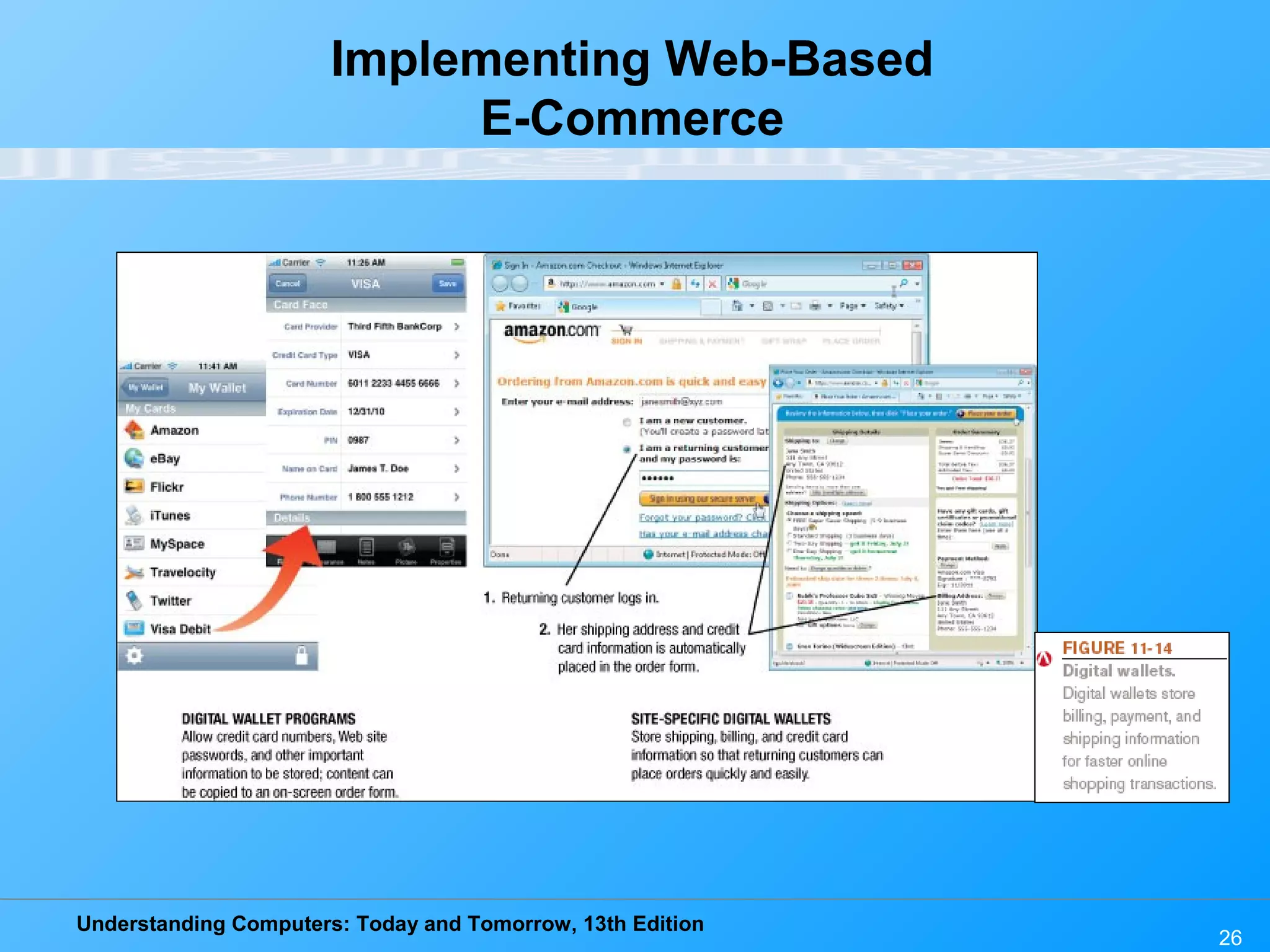Understanding Computers: Today and Tomorrow, 13th Edition
26
Implementing Web-Based
E-Commerce
 
