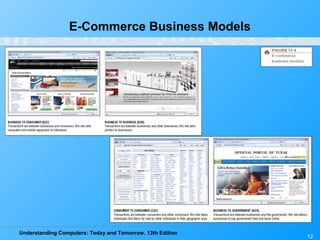 Understanding Computers: Today and Tomorrow, 13th Edition
12
E-Commerce Business Models
 