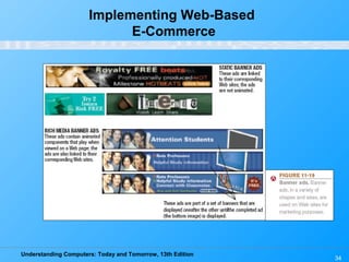 Understanding Computers: Today and Tomorrow, 13th Edition
34
Implementing Web-Based
E-Commerce
 