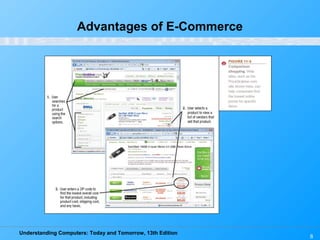 Understanding Computers: Today and Tomorrow, 13th Edition
8
Advantages of E-Commerce
 