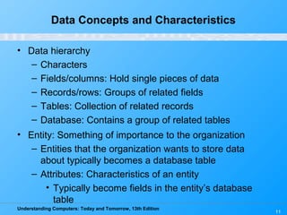 Understanding Computers: Today and Tomorrow, 13th Edition
11
Data Concepts and Characteristics
• Data hierarchy
– Characters
– Fields/columns: Hold single pieces of data
– Records/rows: Groups of related fields
– Tables: Collection of related records
– Database: Contains a group of related tables
• Entity: Something of importance to the organization
– Entities that the organization wants to store data
about typically becomes a database table
– Attributes: Characteristics of an entity
• Typically become fields in the entity’s database
table
 