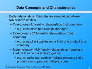 Understanding Computers: Today and Tomorrow, 13th Edition
12
Data Concepts and Characteristics
• Entity relationships: Describe an association between
two or more entities
– One-to-one (1:1) entity relationships (not common)
• e.g. each store has a single manager
– One-to-many (O:M) entity relationships (most
common)
• e.g. a supplier supplies more than one product to a
company
– Many-to-many (M:M) entity relationships (requires a
third table to tie the tables together)
• e.g. an order can contain multiple products and a
product can appear on multiple orders
 