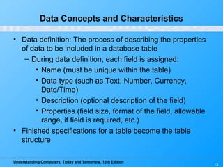 Understanding Computers: Today and Tomorrow, 13th Edition
13
Data Concepts and Characteristics
• Data definition: The process of describing the properties
of data to be included in a database table
– During data definition, each field is assigned:
• Name (must be unique within the table)
• Data type (such as Text, Number, Currency,
Date/Time)
• Description (optional description of the field)
• Properties (field size, format of the field, allowable
range, if field is required, etc.)
• Finished specifications for a table become the table
structure
 