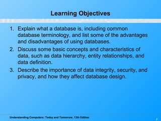 Understanding Computers: Today and Tomorrow, 13th Edition
2
Learning Objectives
1. Explain what a database is, including common
database terminology, and list some of the advantages
and disadvantages of using databases.
2. Discuss some basic concepts and characteristics of
data, such as data hierarchy, entity relationships, and
data definition.
3. Describe the importance of data integrity, security, and
privacy, and how they affect database design.
 
