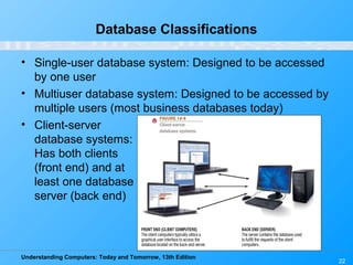 Understanding Computers: Today and Tomorrow, 13th Edition
22
Database Classifications
• Single-user database system: Designed to be accessed
by one user
• Multiuser database system: Designed to be accessed by
multiple users (most business databases today)
• Client-server
database systems:
Has both clients
(front end) and at
least one database
server (back end)
 