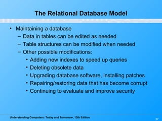 Understanding Computers: Today and Tomorrow, 13th Edition
37
The Relational Database Model
• Maintaining a database
– Data in tables can be edited as needed
– Table structures can be modified when needed
– Other possible modifications:
• Adding new indexes to speed up queries
• Deleting obsolete data
• Upgrading database software, installing patches
• Repairing/restoring data that has become corrupt
• Continuing to evaluate and improve security
 