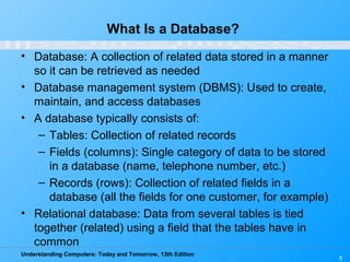 Understanding Computers: Today and Tomorrow, 13th Edition
5
What Is a Database?
• Database: A collection of related data stored in a manner
so it can be retrieved as needed
• Database management system (DBMS): Used to create,
maintain, and access databases
• A database typically consists of:
– Tables: Collection of related records
– Fields (columns): Single category of data to be stored
in a database (name, telephone number, etc.)
– Records (rows): Collection of related fields in a
database (all the fields for one customer, for example)
• Relational database: Data from several tables is tied
together (related) using a field that the tables have in
common
 