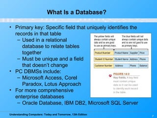 Understanding Computers: Today and Tomorrow, 13th Edition
7
What Is a Database?
• Primary key: Specific field that uniquely identifies the
records in that table
– Used in a relational
database to relate tables
together
– Must be unique and a field
that doesn’t change
• PC DBMSs include:
– Microsoft Access, Corel
Paradox, Lotus Approach
• For more comprehensive
enterprise databases
– Oracle Database, IBM DB2, Microsoft SQL Server
 