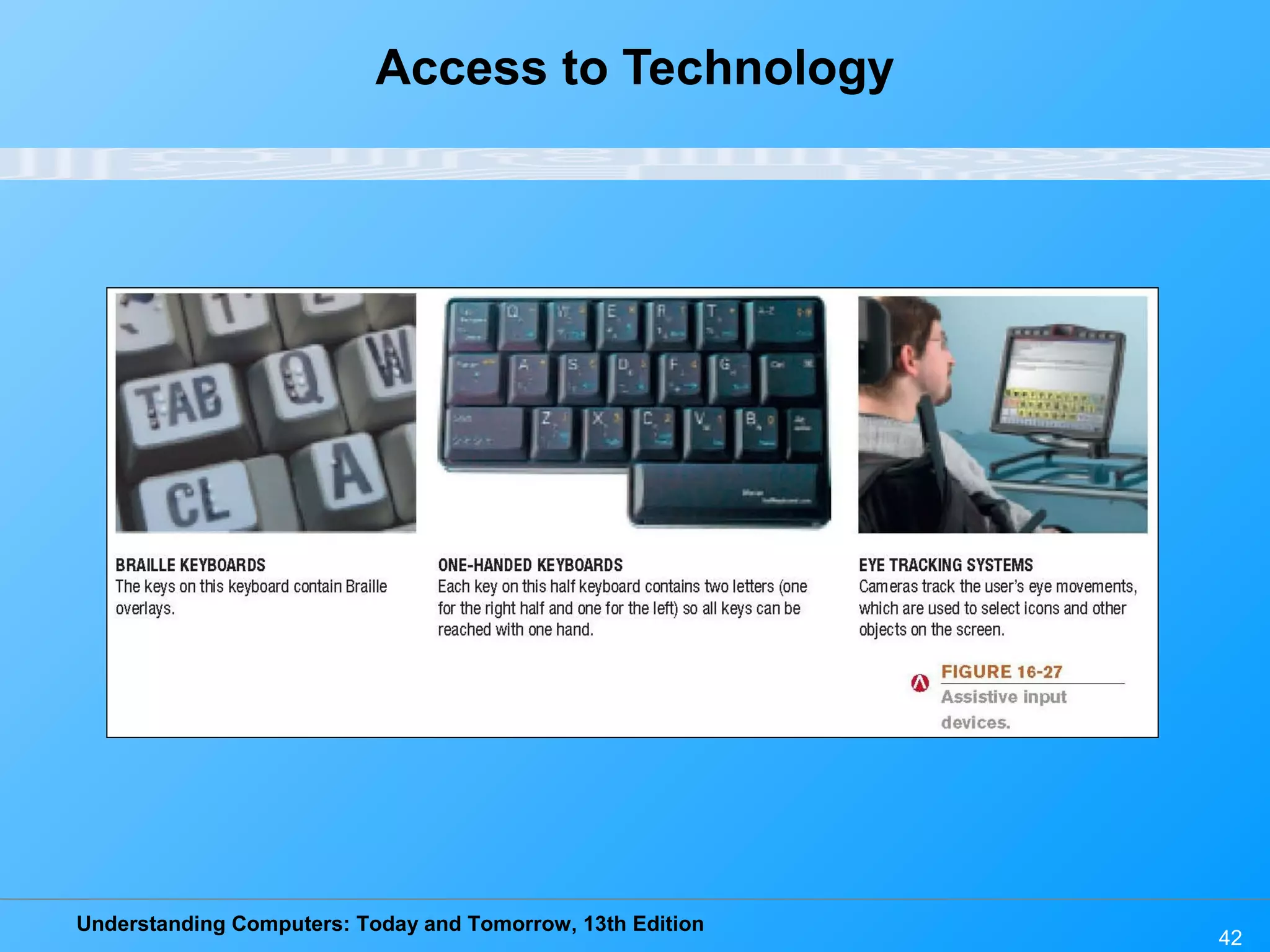 Understanding Computers: Today and Tomorrow, 13th Edition
42
Access to Technology
 