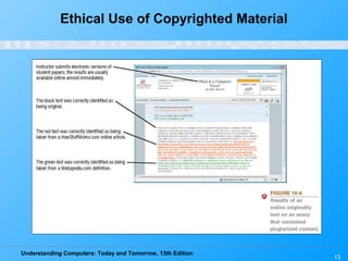 Understanding Computers: Today and Tomorrow, 13th Edition
13
Ethical Use of Copyrighted Material
 