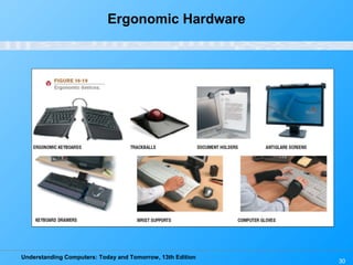 Understanding Computers: Today and Tomorrow, 13th Edition
30
Ergonomic Hardware
 