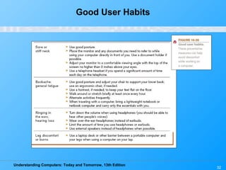 Understanding Computers: Today and Tomorrow, 13th Edition
32
Good User Habits
 